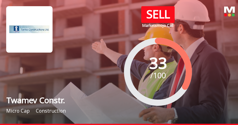 Twamev Construction & Infrastructure: Analytical Revision Reflects Mixed Financial and Technical Signals