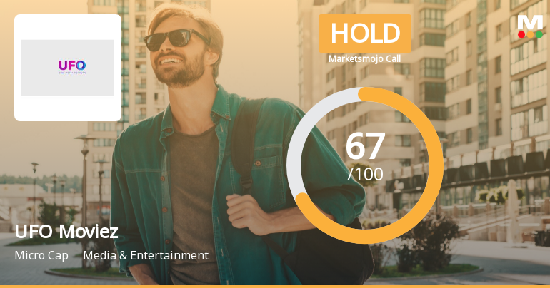 UFO Moviez Sees Revision in Market Evaluation Amid Mixed Financial Signals