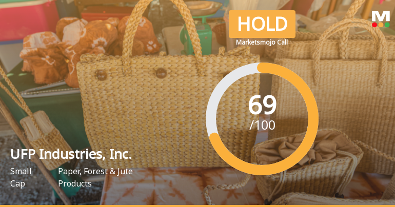 UFP Industries Adjusts Valuation Amidst Declining Profits and Strong Institutional Support