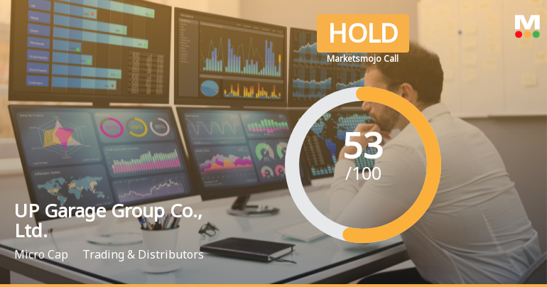 UP Garage Group Adjusts Stock Rating Amid Mixed Technical Indicators and Financial Performance