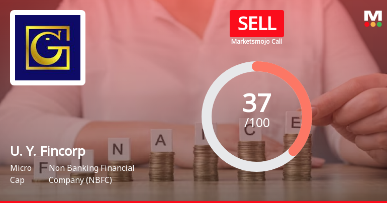 U. Y. Fincorp Ltd is Rated Sell