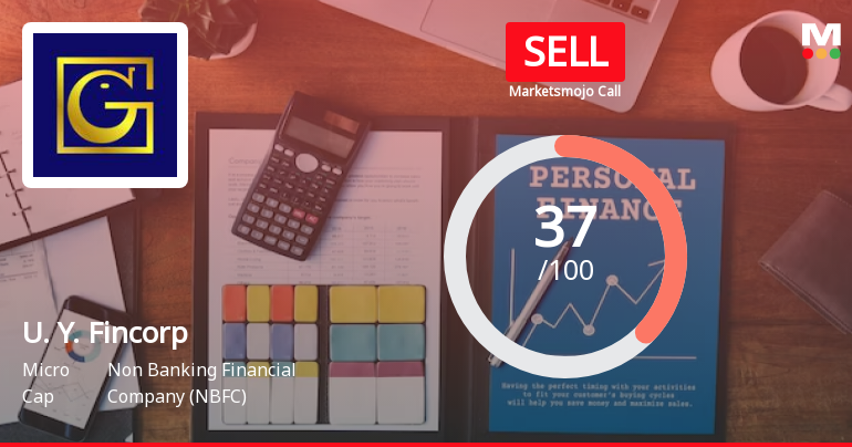 U. Y. Fincorp Sees Revision in Market Evaluation Amid Mixed Financial Signals