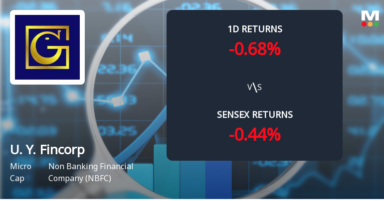 U. Y. Fincorp Sees Unprecedented Buying Interest Amid Upper Circuit Scenario