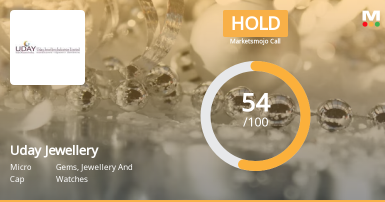 Uday Jewellery Sees Revision in Market Evaluation Amid Mixed Performance Metrics