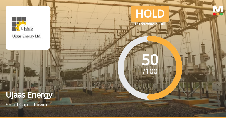 Ujaas Energy Sees Shift in Market Assessment Amid Mixed Financial and Technical Signals