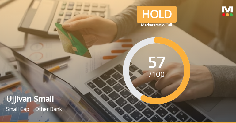 Ujjivan Small Sees Revision in Market Evaluation Amid Mixed Financial Signals