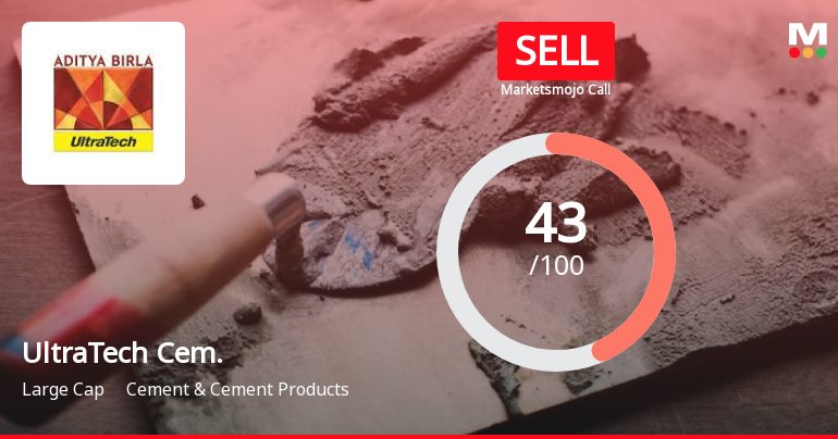 UltraTech Cement Ltd is Rated Sell