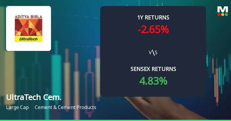 UltraTech Cement Technical Momentum Shifts Amid Mixed Indicator Signals