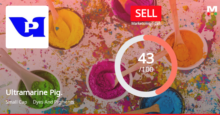Ultramarine Pig. Sees Revision in Market Evaluation Amidst Challenging Performance