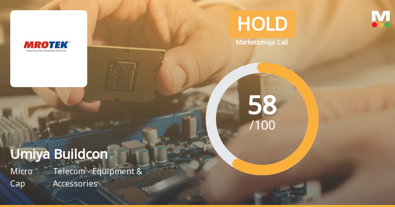 Umiya Buildcon Ltd is Rated Hold by MarketsMOJO