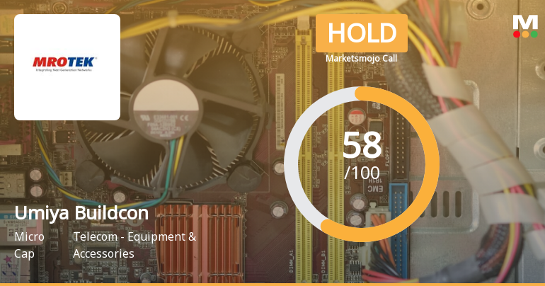 Umiya Buildcon Sees Revision in Market Evaluation Amid Mixed Financial Signals