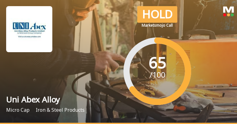 Uni Abex Alloy’s Evaluation Revised Amid Mixed Financial and Market Signals