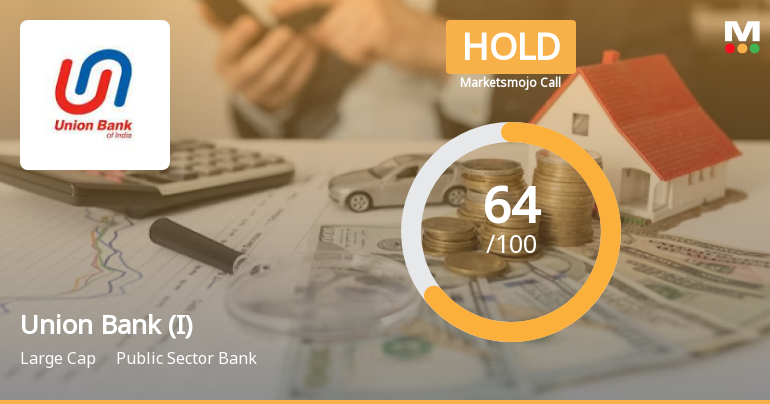 Union Bank (I) Sees Revision in Market Assessment Amid Mixed Financial Signals