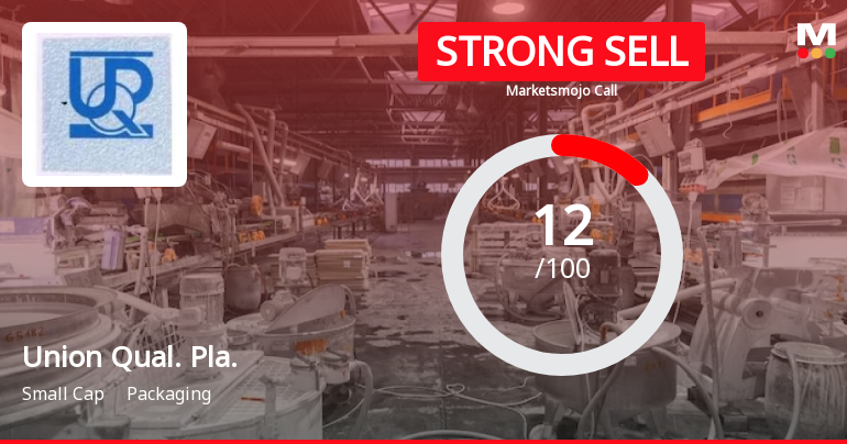 Union Qual. Pla. Sees Revision in Market Evaluation Amid Mixed Financial Signals