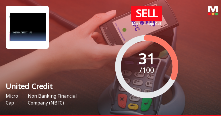 United Credit’s Market Assessment Reflects Mixed Signals Amidst Flat Financials