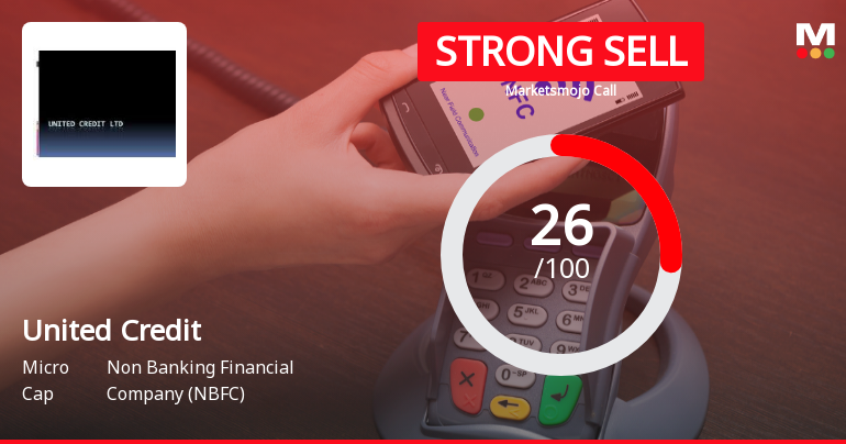 United Credit Faces Mixed Signals Amidst Flat Financials and Technical Shifts