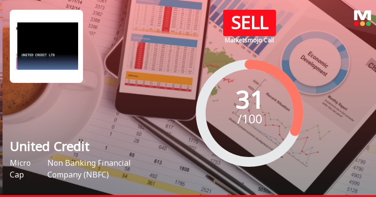 United Credit’s Market Assessment Reflects Mixed Signals Amidst Flat Financials