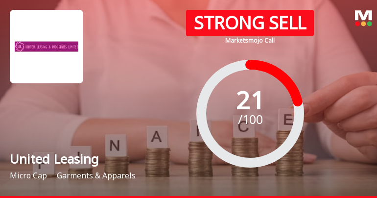 United Leasing Sees Revision in Market Assessment Amid Valuation and Financial Trends