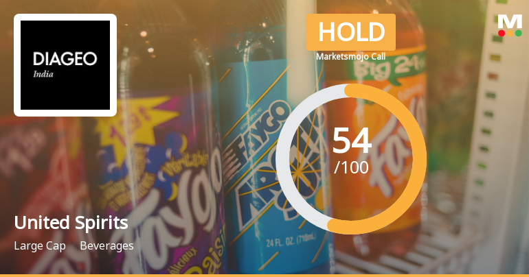 United Spirits Sees Shift in Market Assessment Amid Mixed Financial and Technical Signals