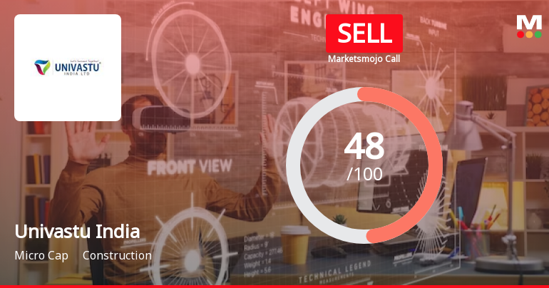 Univastu India Ltd is Rated Sell