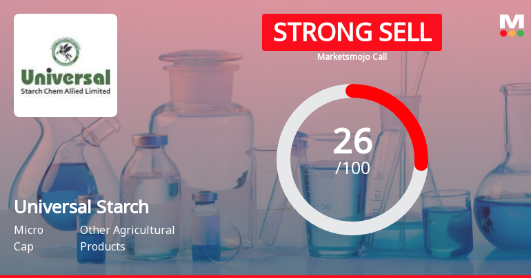 Universal Starch Sees Revision in Market Evaluation Amidst Challenging Financial Trends