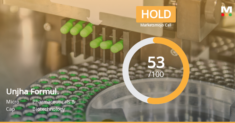 Unjha Formulations Ltd Upgraded to Hold as Technicals Improve Amid Mixed Financials