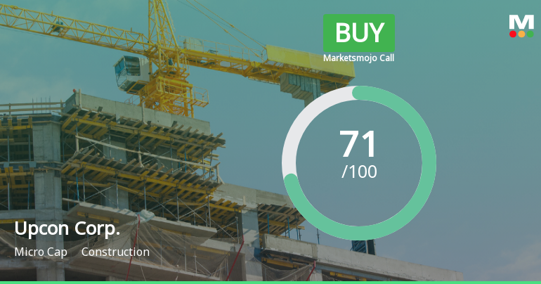 Upcon Corp. Experiences Shift in Technical Indicators, Signaling Evolving Market Position