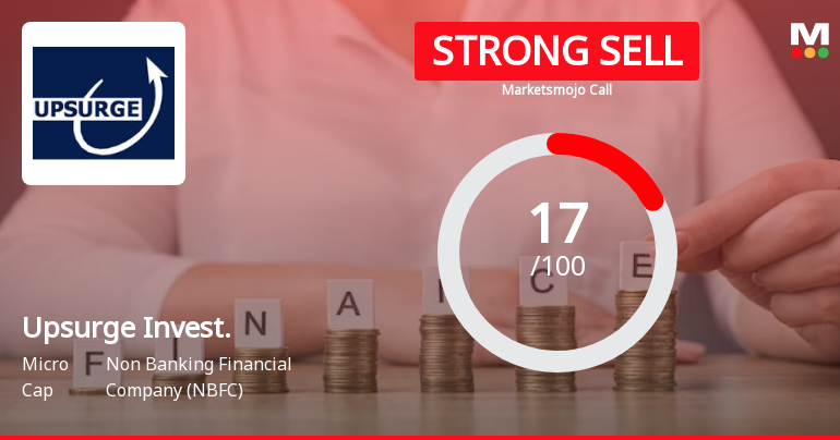 Upsurge Investment & Finance Ltd is Rated Strong Sell