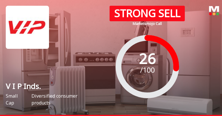 V I P Inds. Sees Revision in Market Assessment Amid Challenging Financial Trends