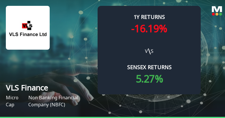 VLS Finance Forms Golden Cross, Signalling Potential Bullish Breakout