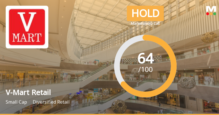 V-Mart Retail Ltd. is Rated Hold by MarketsMOJO