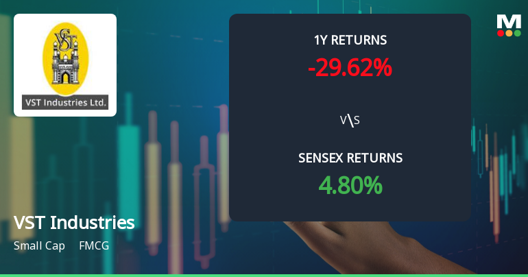 VST Industries Technical Momentum Shifts Amidst Challenging Market Conditions