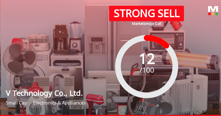 V Technology Co., Ltd. Faces Valuation Shift Amid Declining Financial Performance