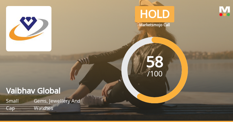 Vaibhav Global’s Evaluation Revised Amid Mixed Financial and Market Signals