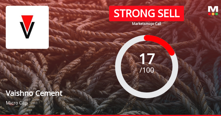 Vaishno Cement Co Ltd is Rated Strong Sell