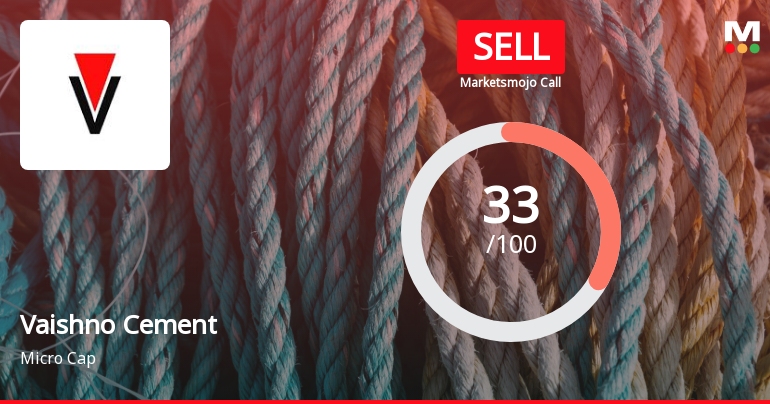 Vaishno Cement Sees Revision in Market Evaluation Amid Mixed Financial Signals