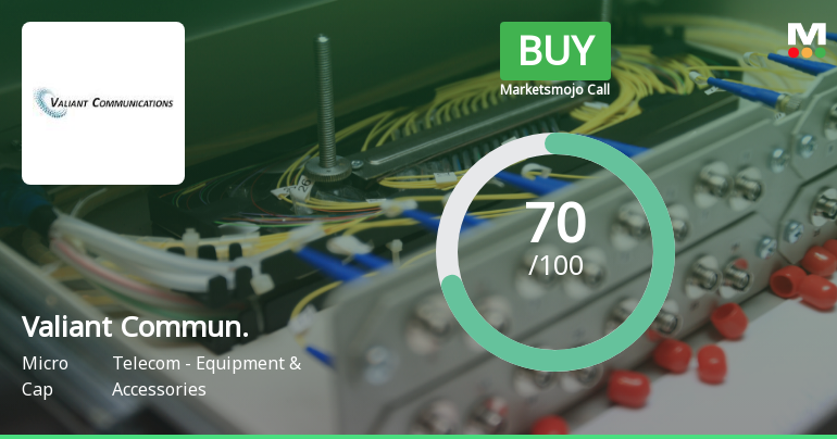 Valiant Communications Sees Shift in Market Assessment Amid Strong Financial and Technical Signals