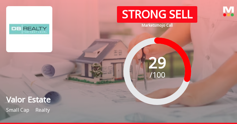 Valor Estate Ltd is Rated Strong Sell