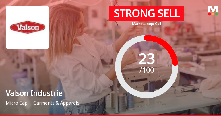 Valson Industrie Sees Revision in Market Assessment Amidst Challenging Fundamentals