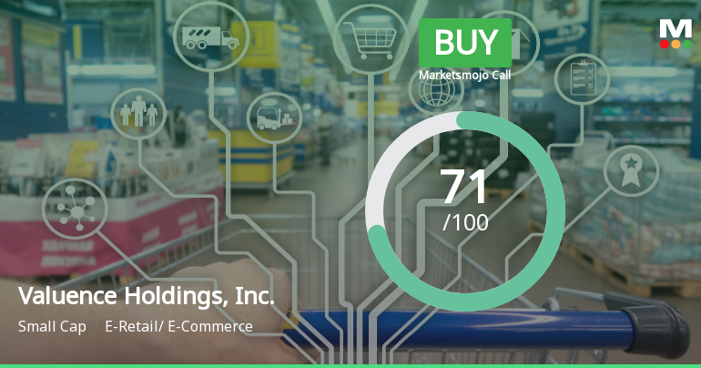Valuence Holdings Adjusts Evaluation Amid Strong Growth and Market Dynamics