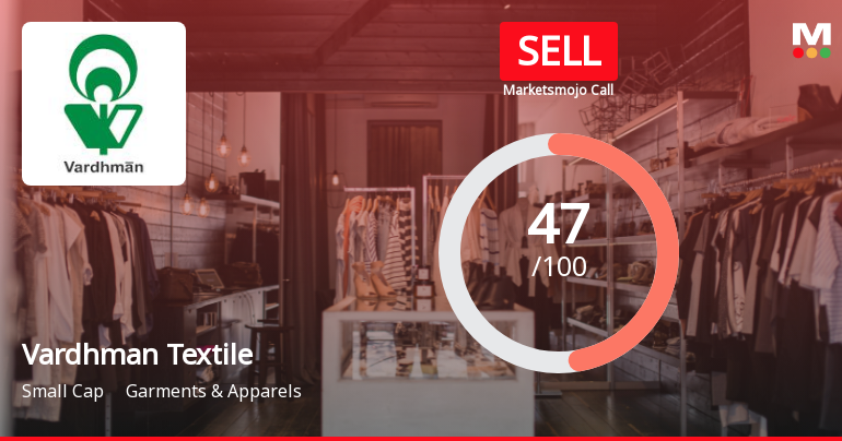 Vardhman Textiles: Analytical Review Highlights Key Shifts in Market Assessment