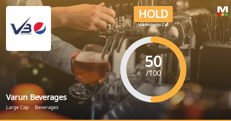 Varun Beverages Sees Revision in Market Evaluation Amid Mixed Financial Signals