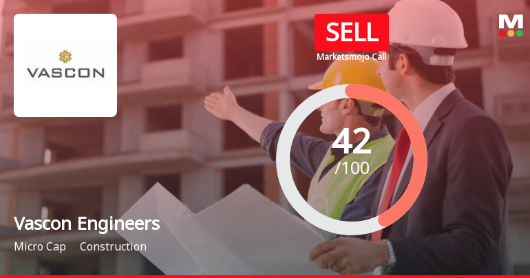 Vascon Engineers Faces Shift in Market Assessment Amid Mixed Financial and Technical Signals