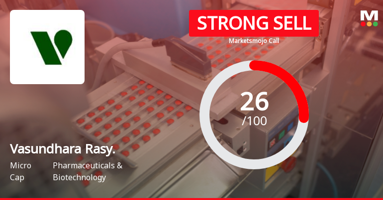 Vasundhara Rasayans: Analytical Perspective Shifts Amidst Mixed Financial and Technical Signals