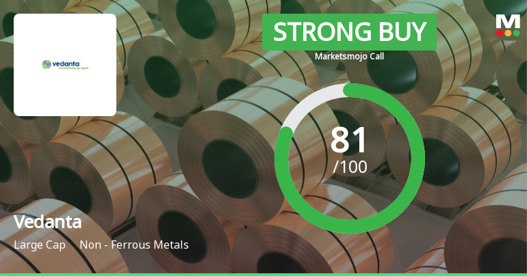 Vedanta's Market Assessment Reflects Strong Financial and Technical Momentum