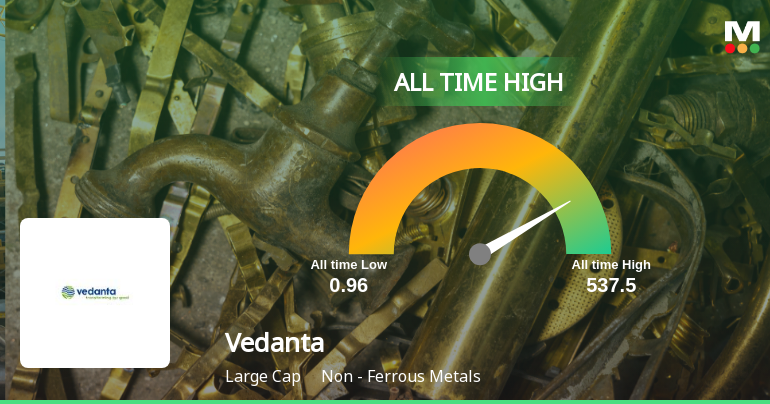 Vedanta Ltd. Stock Hits All-Time High at Rs.537.7, Marking a Significant Milestone