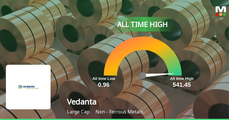 Vedanta Ltd. Hits All-Time High at Rs.541.45, Marking a Significant Milestone