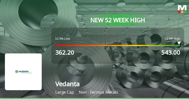 Vedanta Reaches New 52-Week High of Rs.542, Marking Significant Milestone