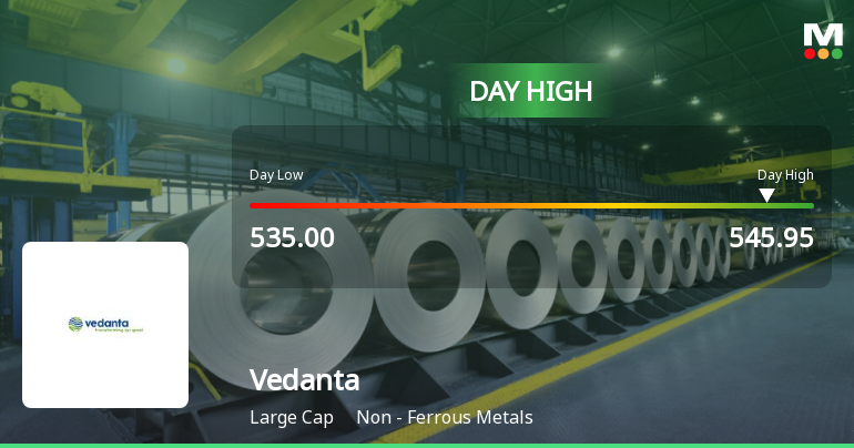 Vedanta Hits Intraday High of Rs 545.6 Amid Strong Trading Momentum