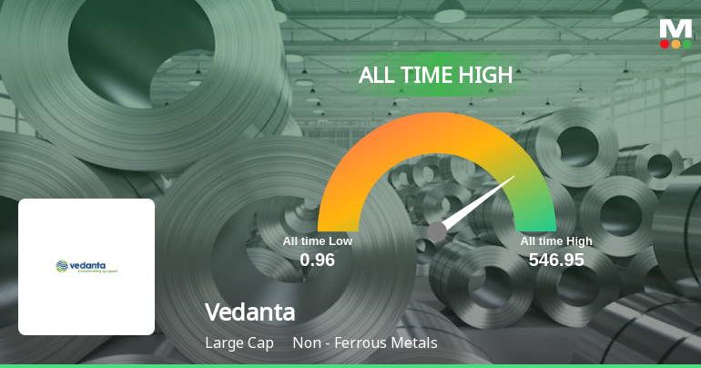 Vedanta Ltd. Stock Hits All-Time High Amid Strong Financial Performance